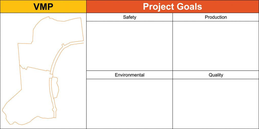 Custom Vehicle Management Plan Sign